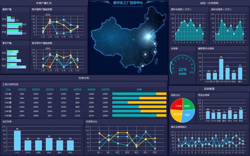 工星人開創工業互聯網新賽道，估值達1.5億獲資本追捧