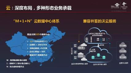 張?jiān)朴?5G全面賦能工業(yè)互聯(lián)網(wǎng)，構(gòu)建數(shù)據(jù)驅(qū)動(dòng)的新生態(tài)